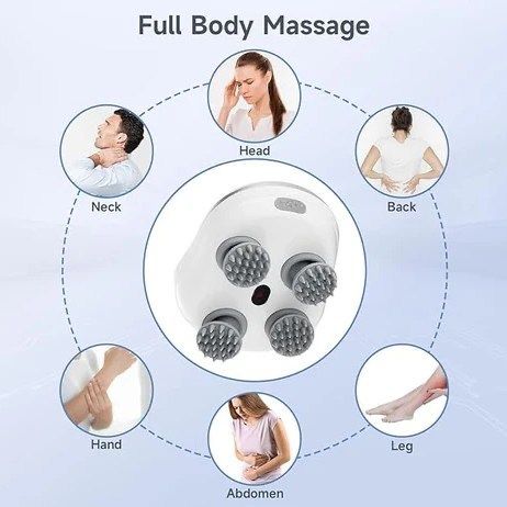 SonicScalp™ Pro | Scalp Therapy Device